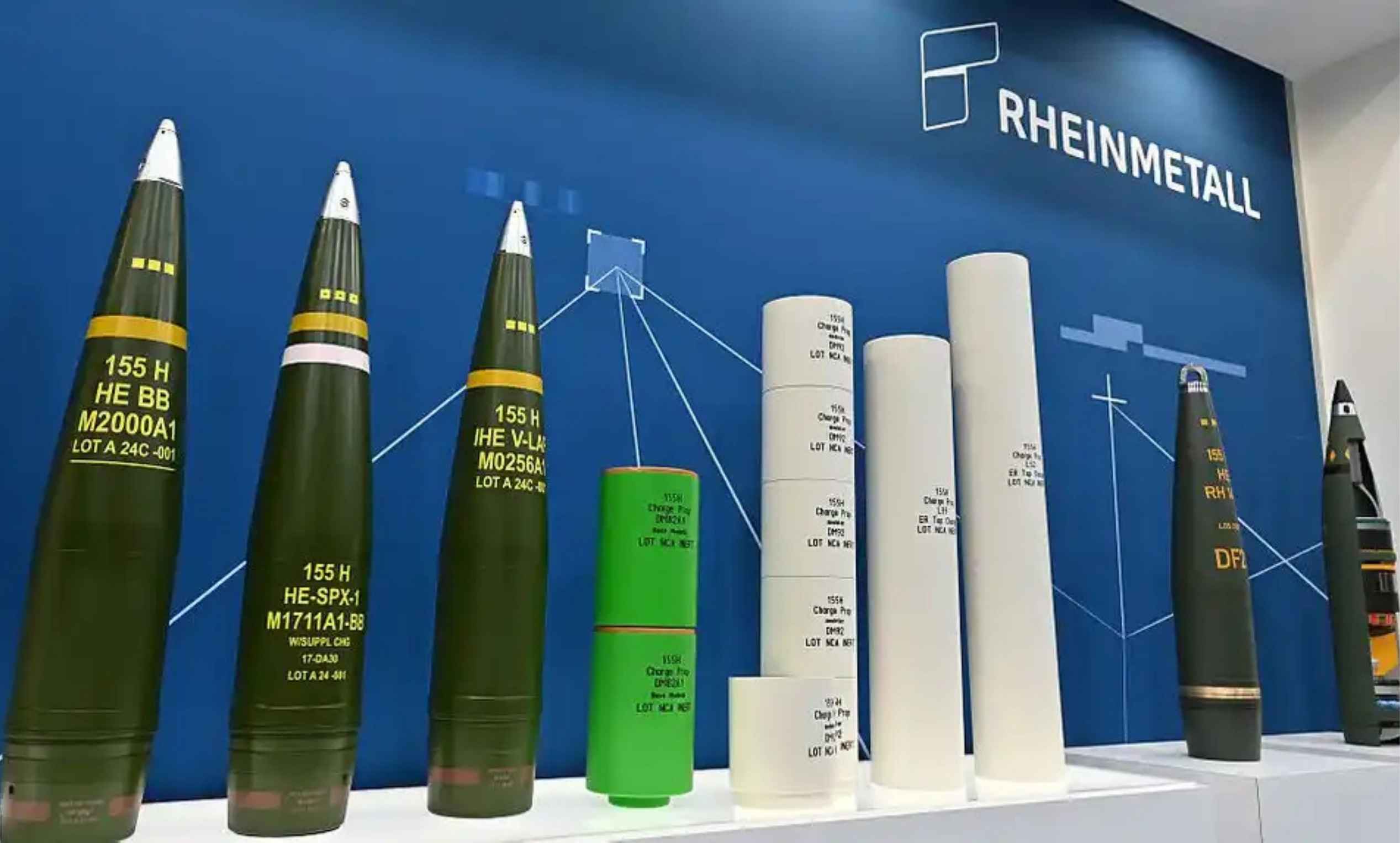 Rheinmetall mühimmat