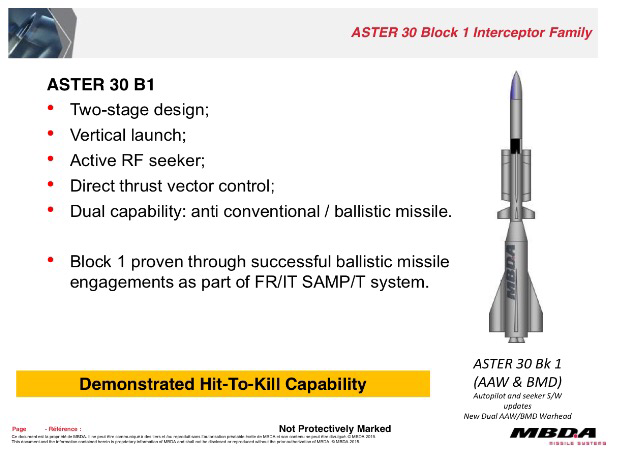 Aster-30 Block 1