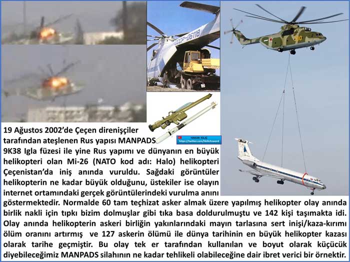 manpads nedir, manpads füzesi, manpads yerli, manpads füzesi menzili, manpads stinger, manpads sa-7, manpads sa-14, manpads syria, manpads anlami, manpads tehdidi,