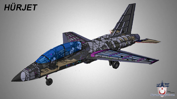 hürjet son durum, hürjet ne zaman, hürjet motoru, hürjet test uçuşu, hürjet 2020, hürjet kokpit, hürjet ne durumda