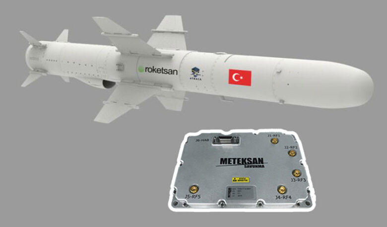 Anti-Jamming GNSS, Anti-Jam GNSS, Meteksan Savunma, Küresel Konumlandırma Sistemi (KKS), Anti-Jam KKS