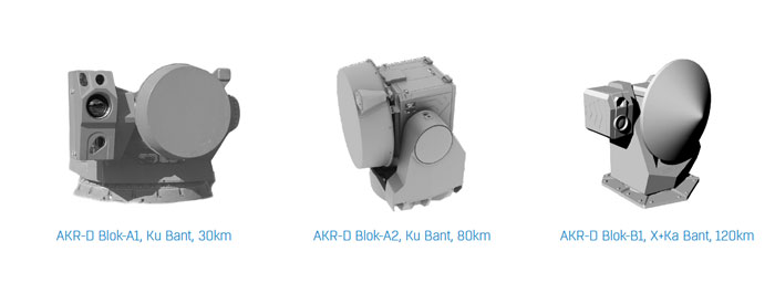AKR-D