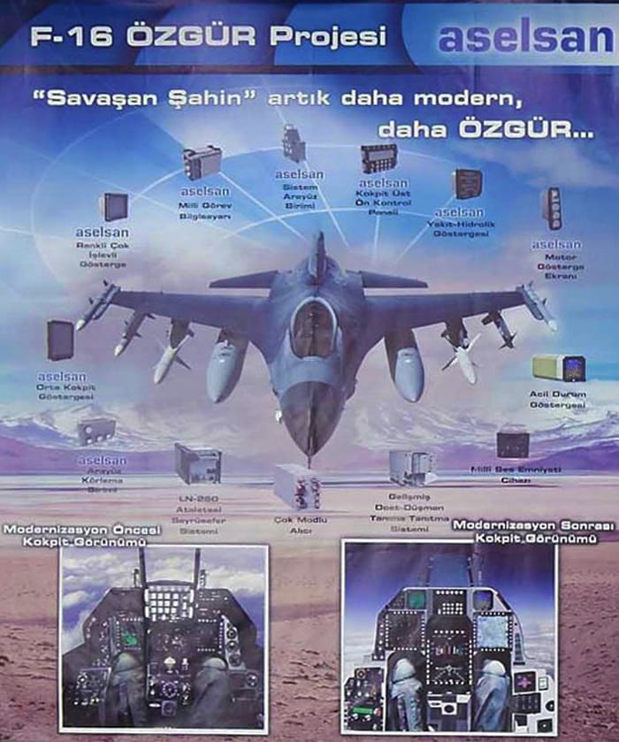 Armée Turque/Turkish Armed Forces/Türk Silahlı Kuvvetleri - Page 21 F-16-OZGUR