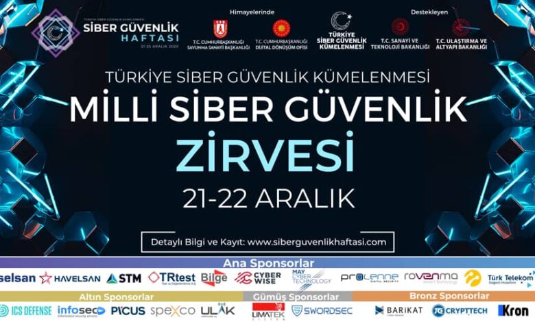 Siber-Güvenlik-Zirvesi