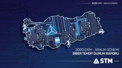 STM Siber Tehdit Durum Raporu