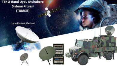 TSK X-Band Uydu Muhabere Sistemi Projesi, ASELSAN TUMSİS, TUMSİS, TUMSİS Projesi