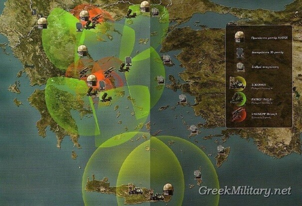 Greek Air Defense