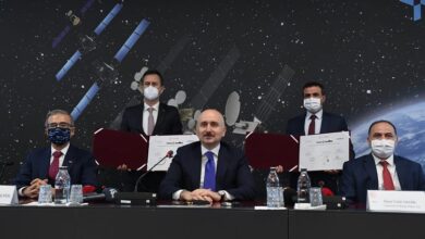 TÜRKSAT-ASELSAN