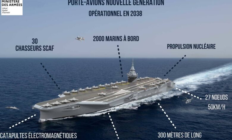 Fransa'nın Yeni Nesil Uçak Gemisi: PA-NG