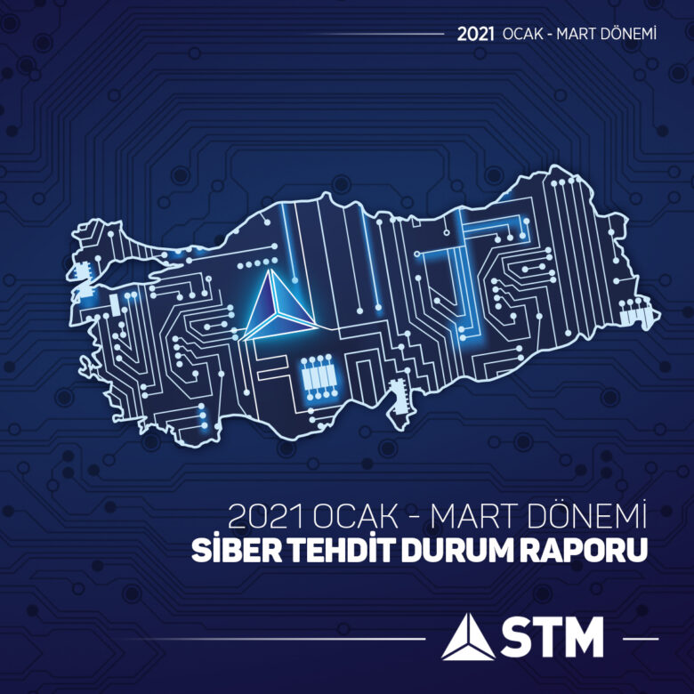 STM_siber_tehdit_duyuru_STM_1200x1200