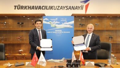 TUSAŞ-HAVA-SOJ