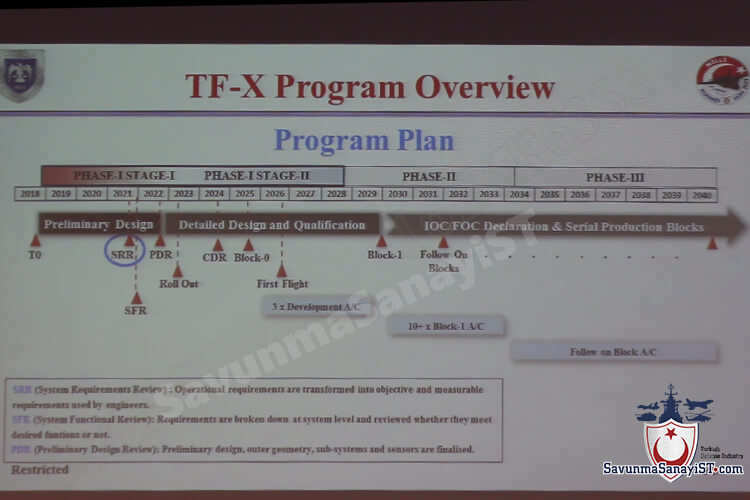 MMU-TF-X-Program Takvimi