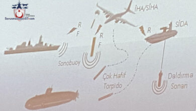 çok-hafif-sınıf-torpido