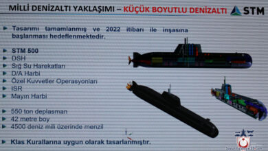 stm 500 denizaltı
