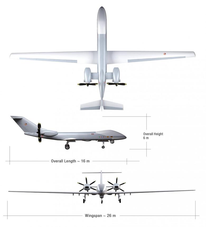 Eurodrone (EuroMALE) Programı