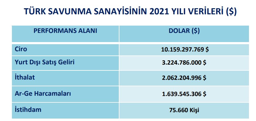 SaSaD