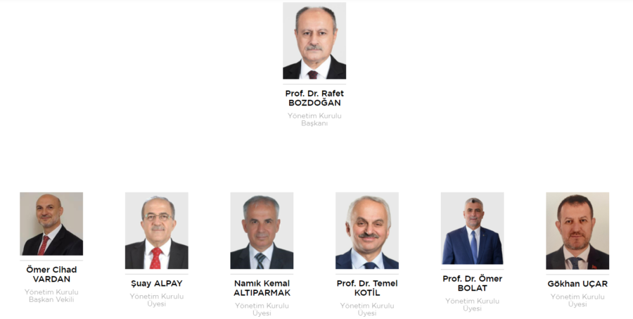 TUSAŞ Yönetim Kurulu