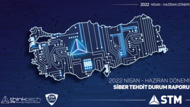STM-Siber-Güvenlik