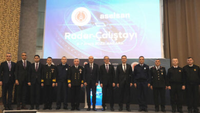 Radar-Çalıştayı