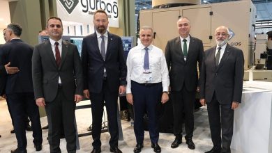 STM-Gürbağ-Savunma-GIDS