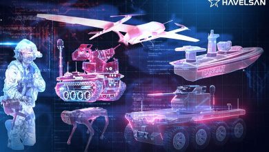 HAVELSAN-Dijital-Birlikler