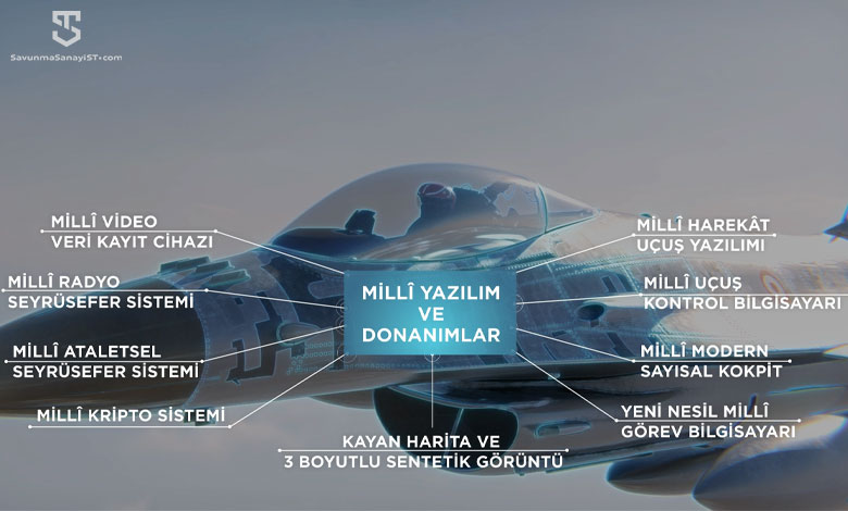 F-16-Blok-30-ÖZGÜR