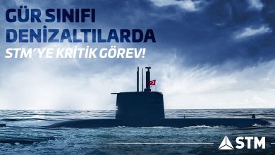 Gür-Sınıfı-Denizaltı-Preveze