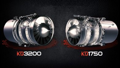 KTJ-1750-KTJ-3200