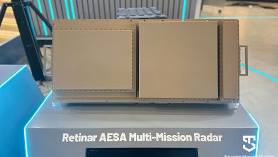 Retinar-AESA-Radar