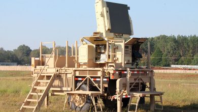 Sentinel-Radar