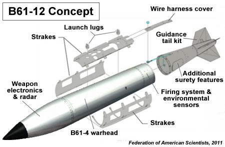 b61-12