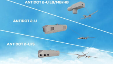 ANTIDOT 2-U