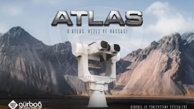 Gürbağ-ATLAS