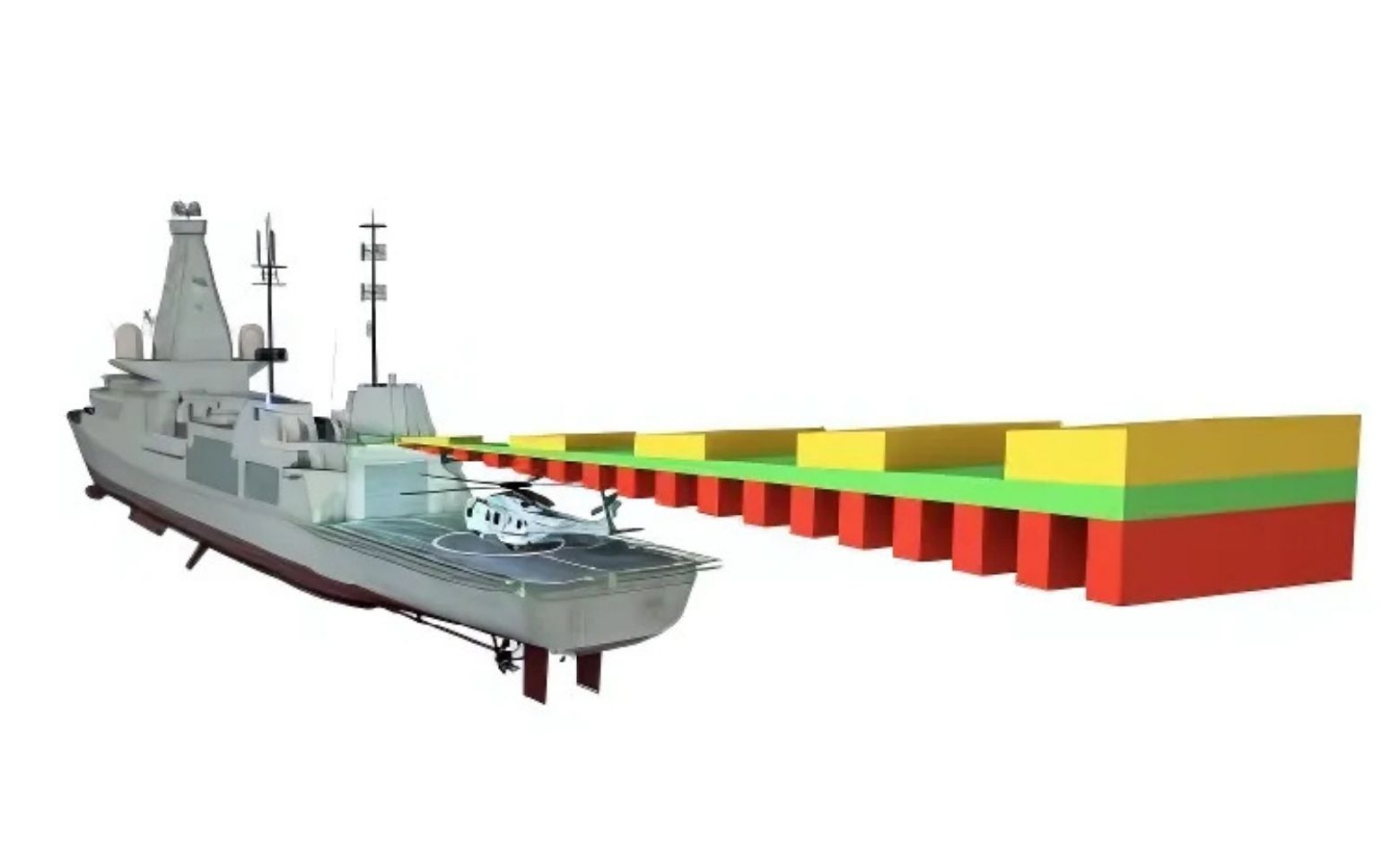 Helikopter Görsel İniş Destek Aydınlatma Sistemi (HEGİDAS)