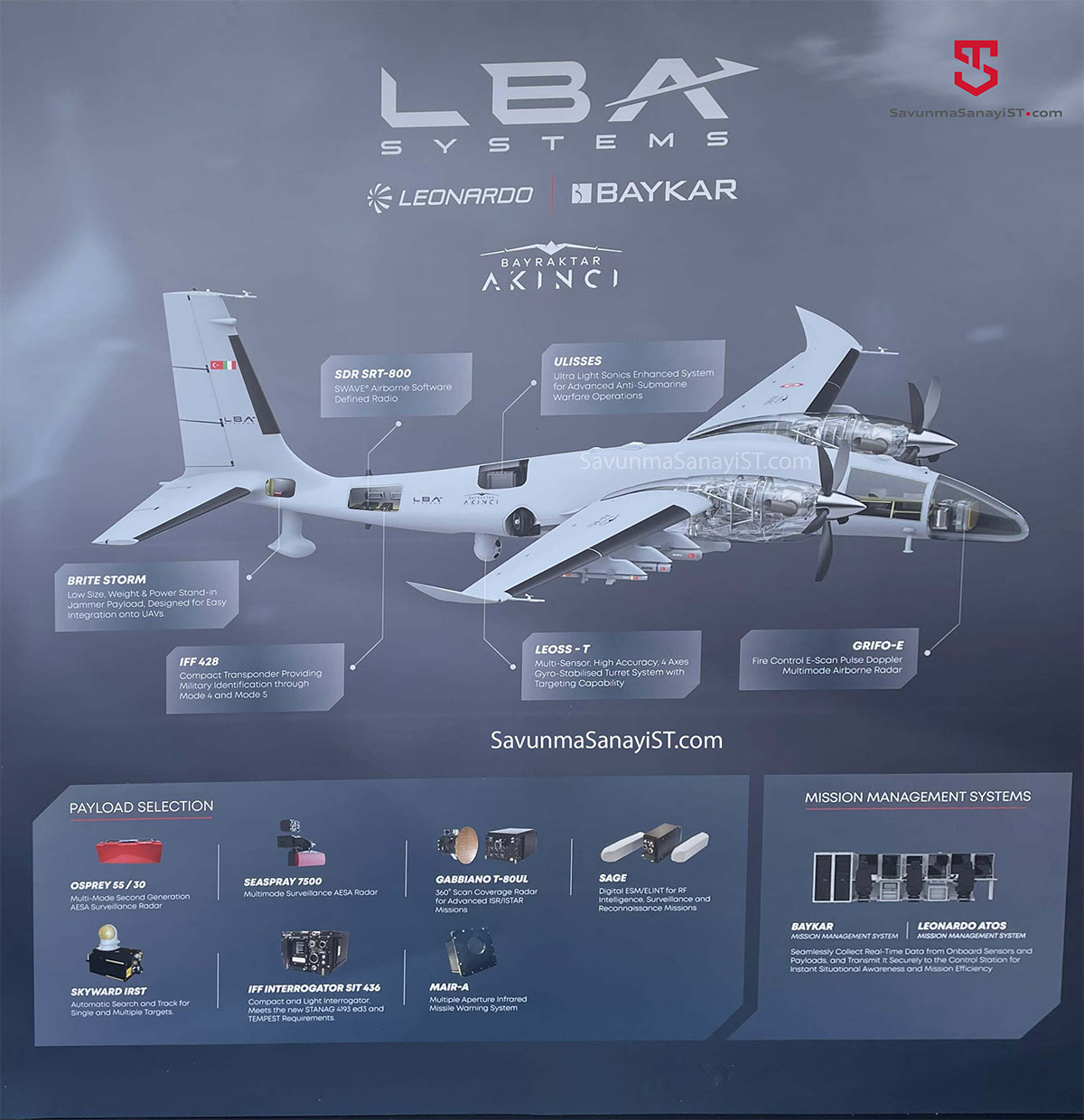 LBA Systems Paris BAYKAR AKINCI