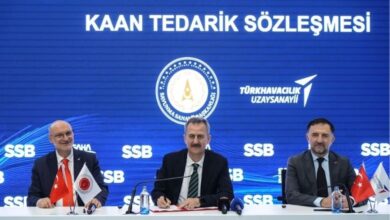 KAAN TEDARİK SÖZLEŞMESİ