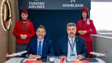 HAVELSAN TURKİSH AIRLINES