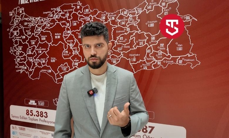 ABD’deki Kariyerini Bıraktı HAVELSAN’a Döndü!