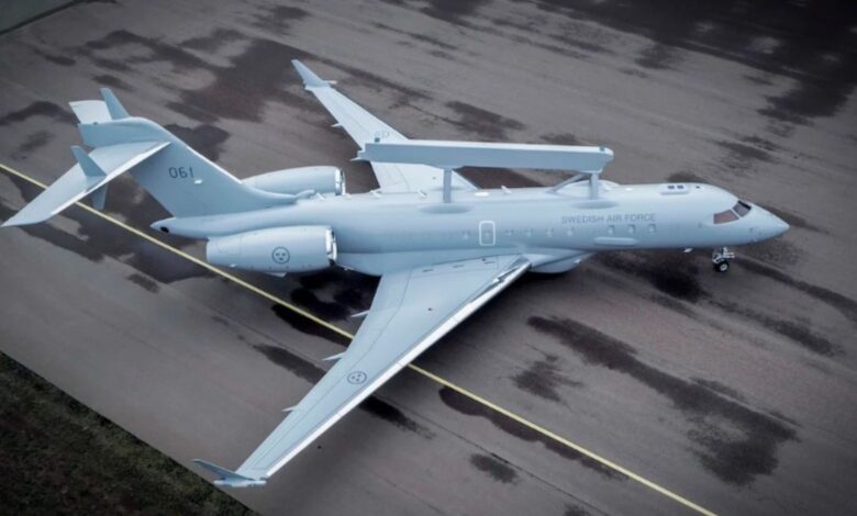 globaleye aew-c